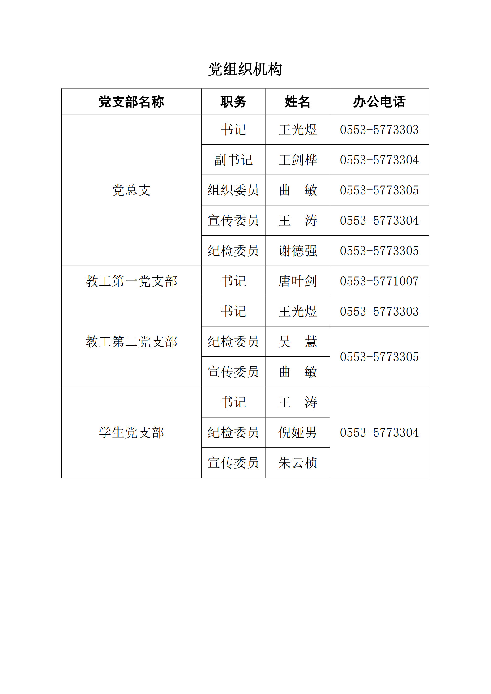 党组织架构.jpg
